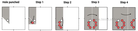 CAT4 Level E figure analysis answer