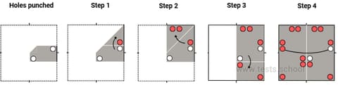 CAT4 Level G figure analysis answer
