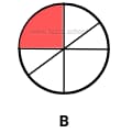 CAT4 Level A figure recognition answer