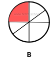 CAT4 Level A: Figure Recognition Sample Answer