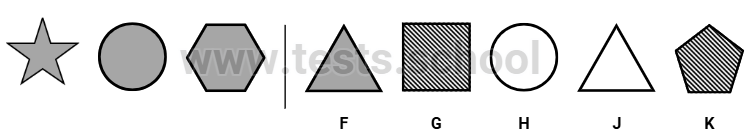 CAT4 Level B: Figure Classification Sample