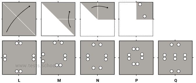 CAT4 Level F: Figure Analysis Sample