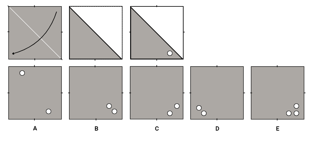 CAT4 Level A: Figure Analysis Sample 1