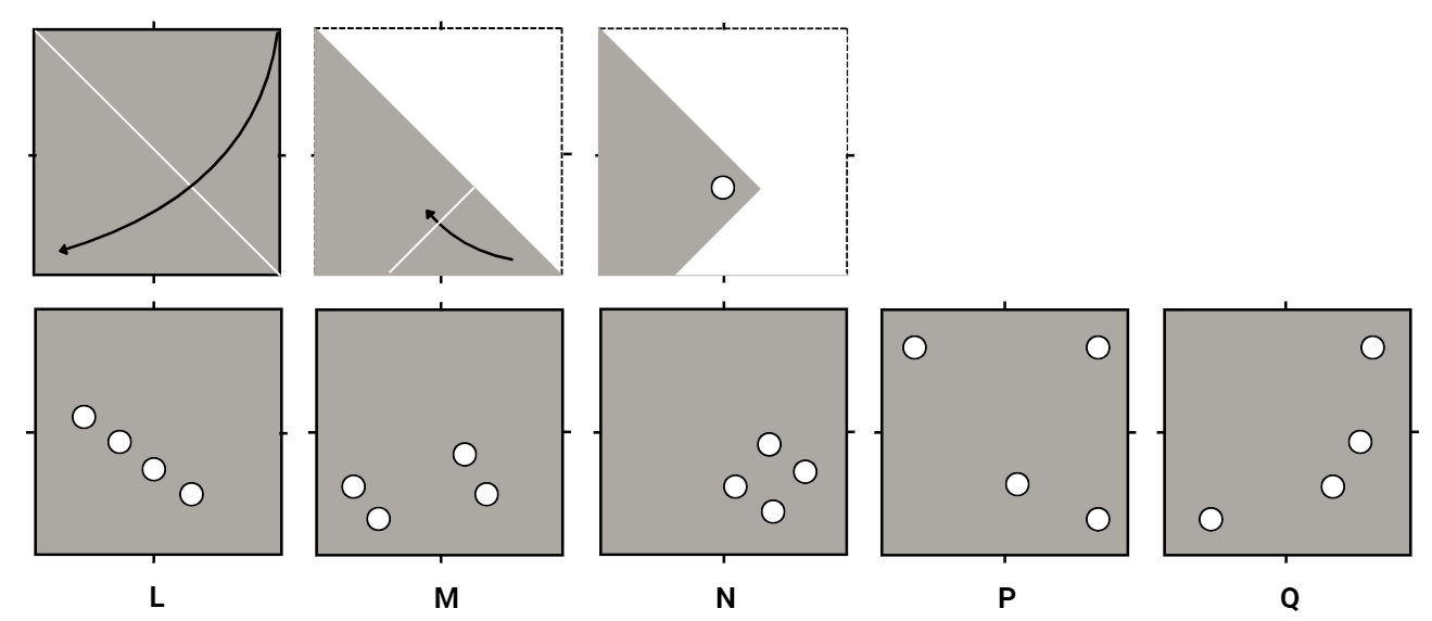 CAT4 Level A: Figure Analysis Sample 3